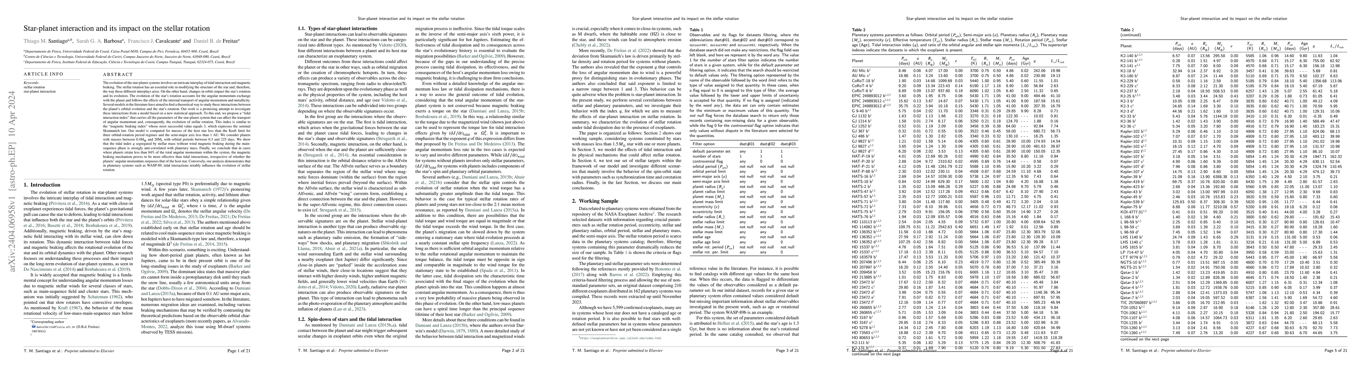 Thumbnail for Star-planet interaction and its impact on the stellar rotation