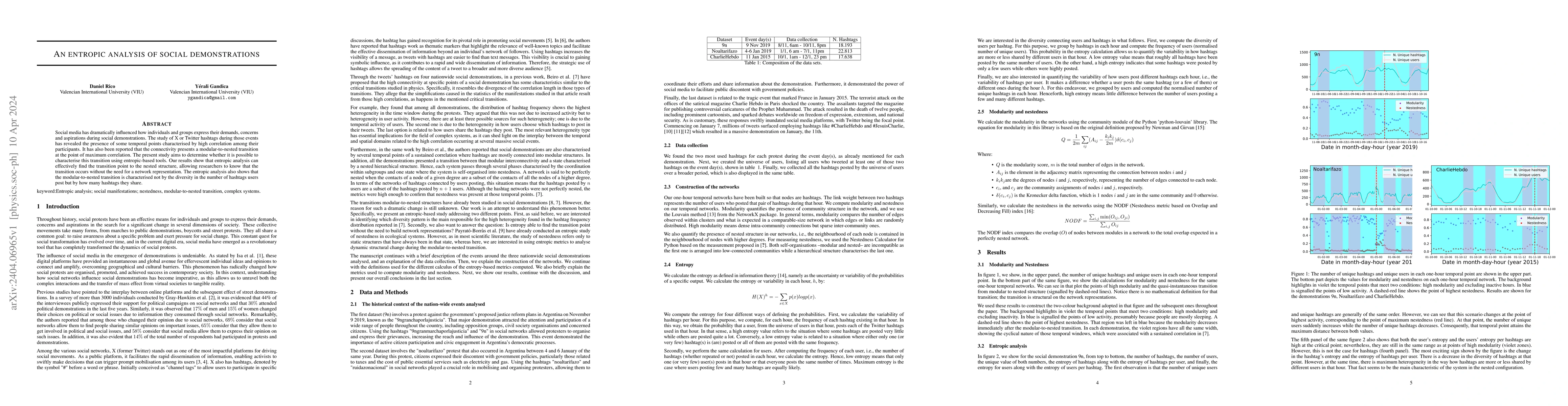 Thumbnail for An entropic analisis of social demonstrations