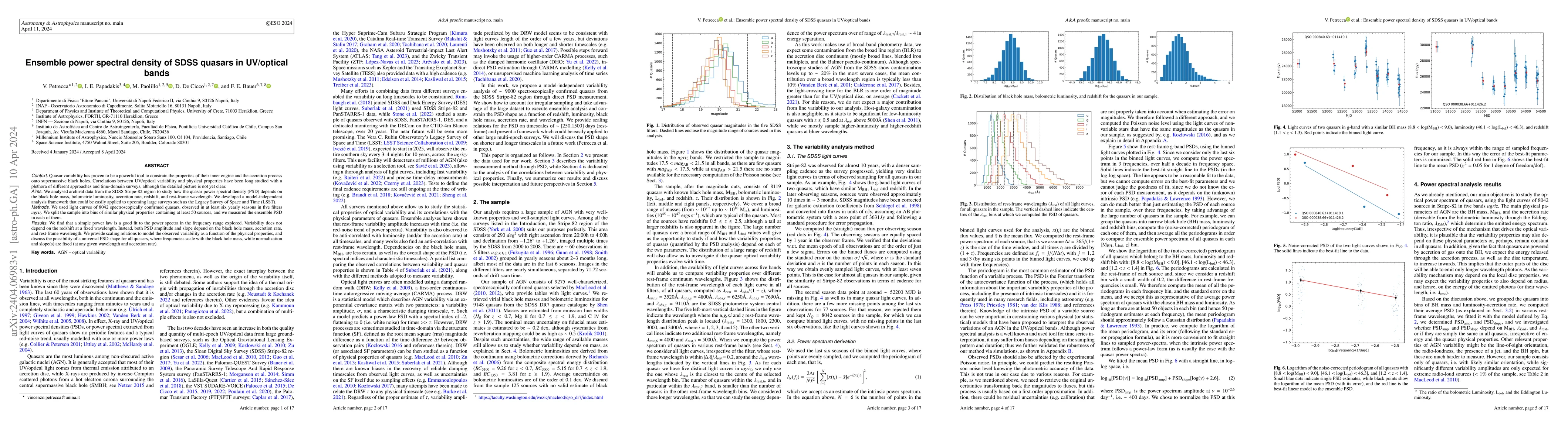 Thumbnail for Ensemble power spectral density of SDSS quasars in UV/optical bands