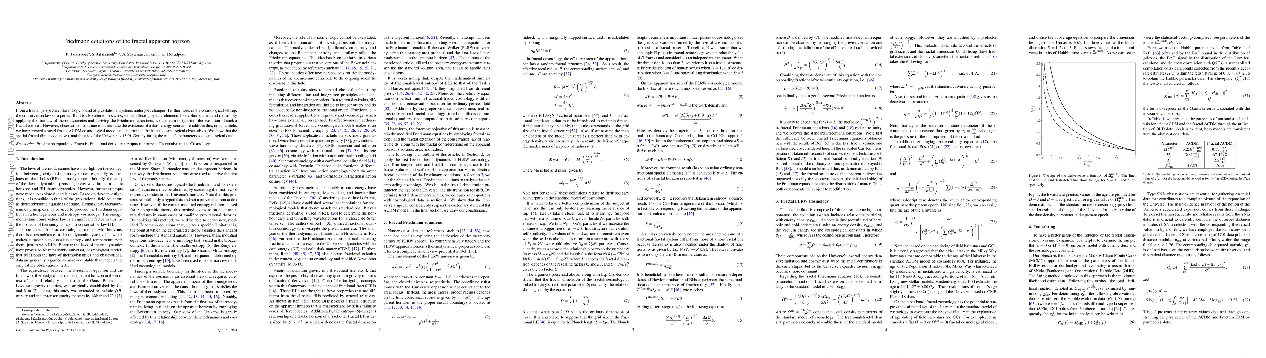Thumbnail for Friedmann equations of the fractal apparent horizon