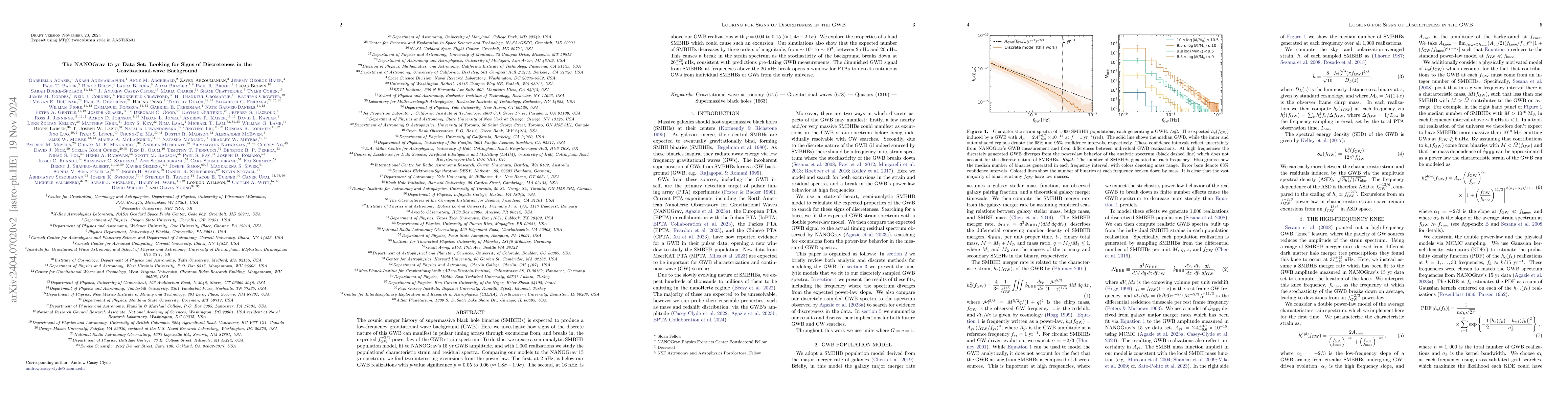 Thumbnail for The NANOGrav 15 yr Data Set: Looking for Signs of Discreteness in the
  Gravitational-wave Background