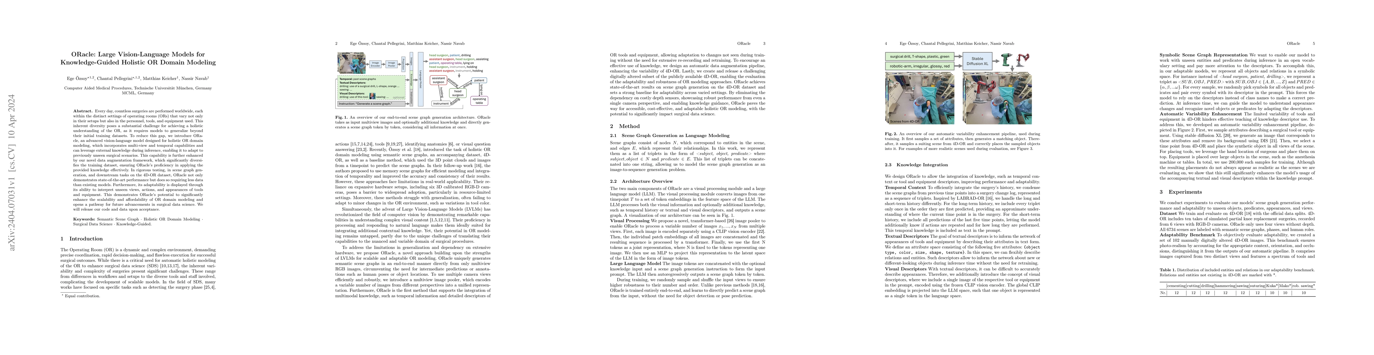 Thumbnail for ORacle: Large Vision-Language Models for Knowledge-Guided Holistic OR
  Domain Modeling