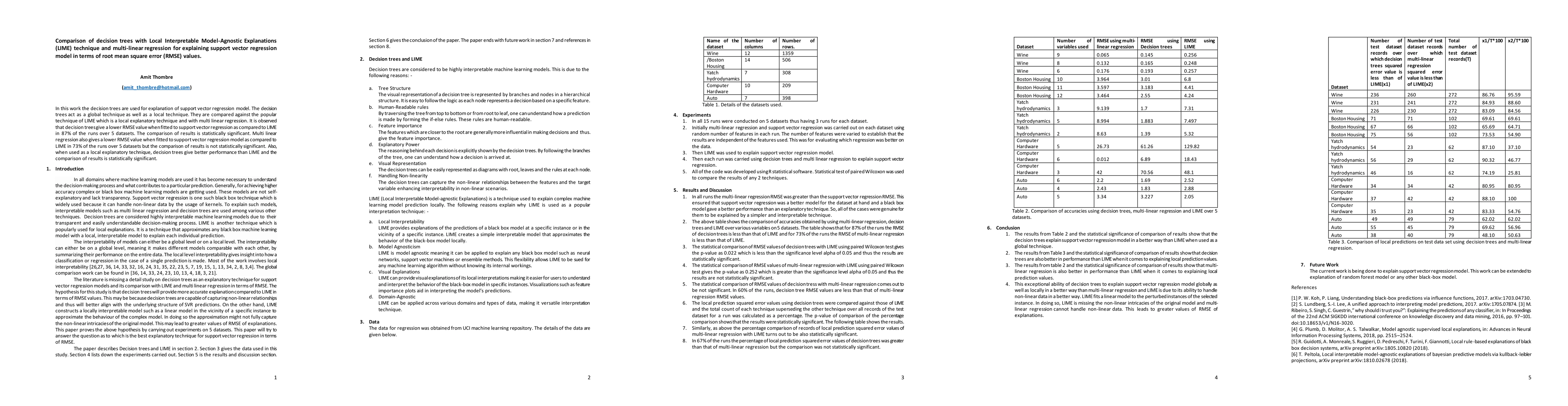 Thumbnail for Comparison of decision trees with Local Interpretable Model-Agnostic
  Explanations (LIME) technique and multi-linear regression for explaining
  support vector regression model in terms of root mean square error (RMSE)
  values