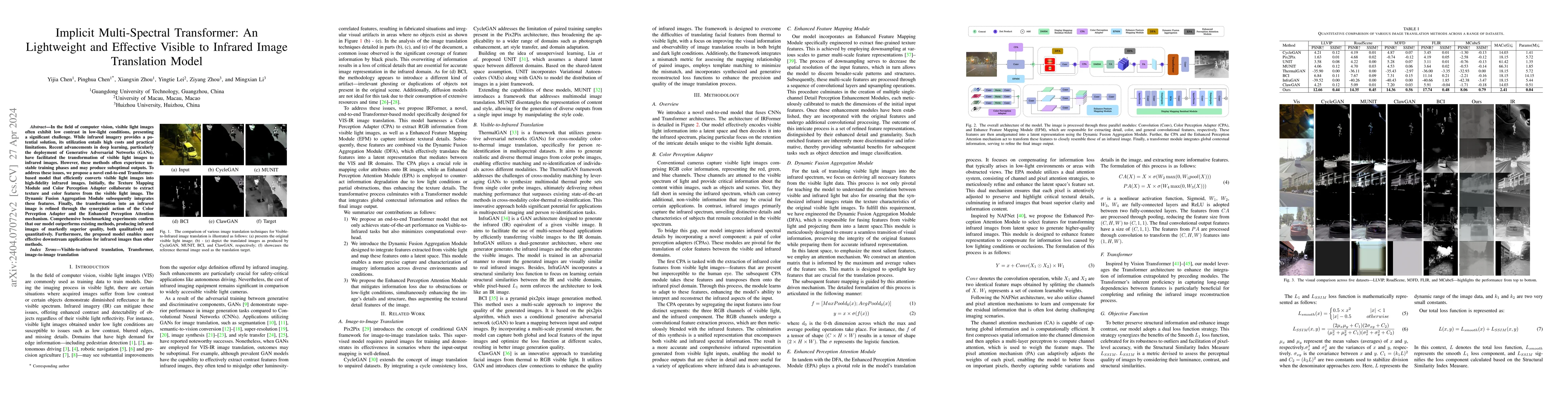 Thumbnail for Implicit Multi-Spectral Transformer: An Lightweight and Effective
  Visible to Infrared Image Translation Model
