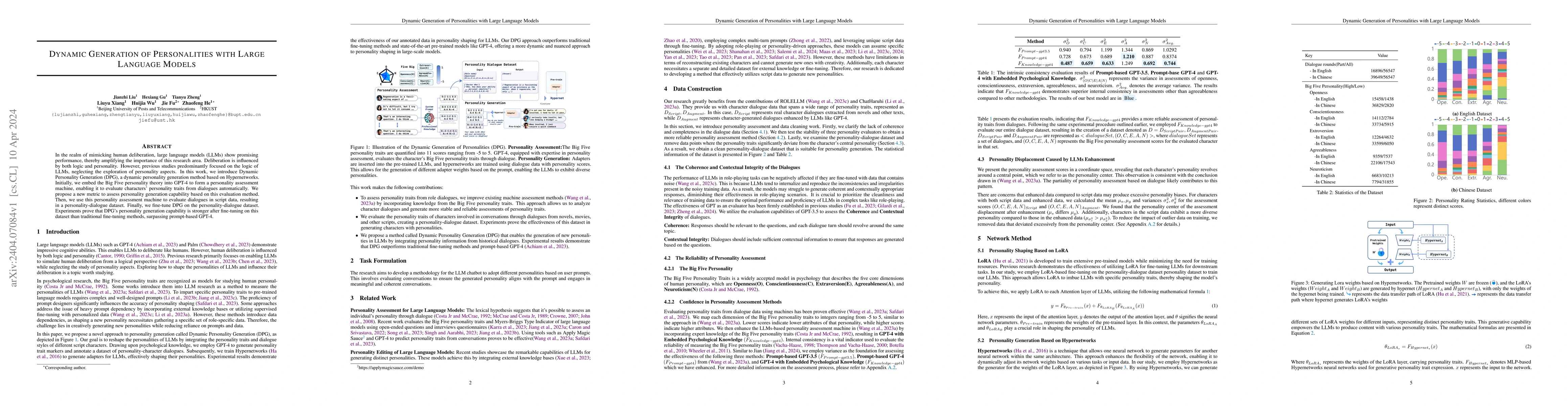 Thumbnail for Dynamic Generation of Personalities with Large Language Models