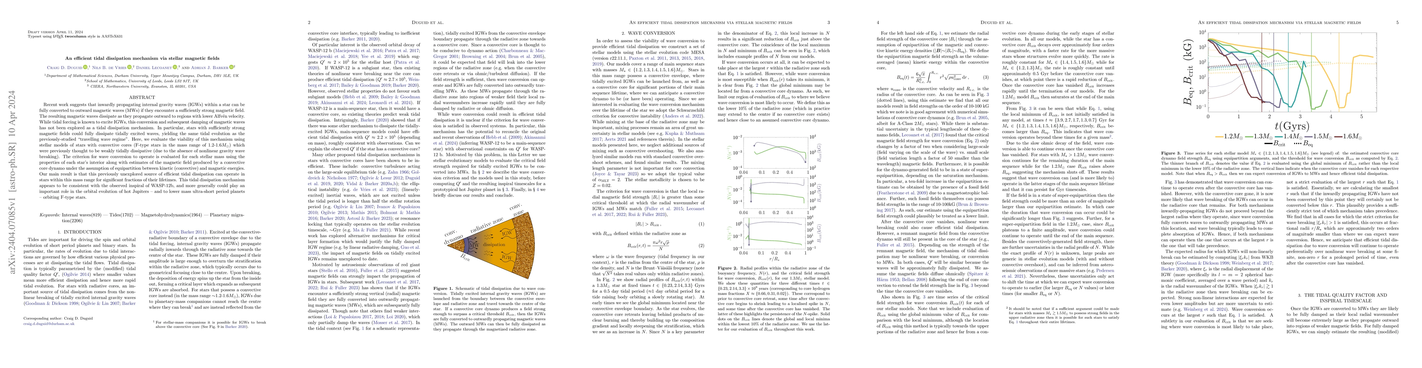 Thumbnail for An efficient tidal dissipation mechanism via stellar magnetic fields