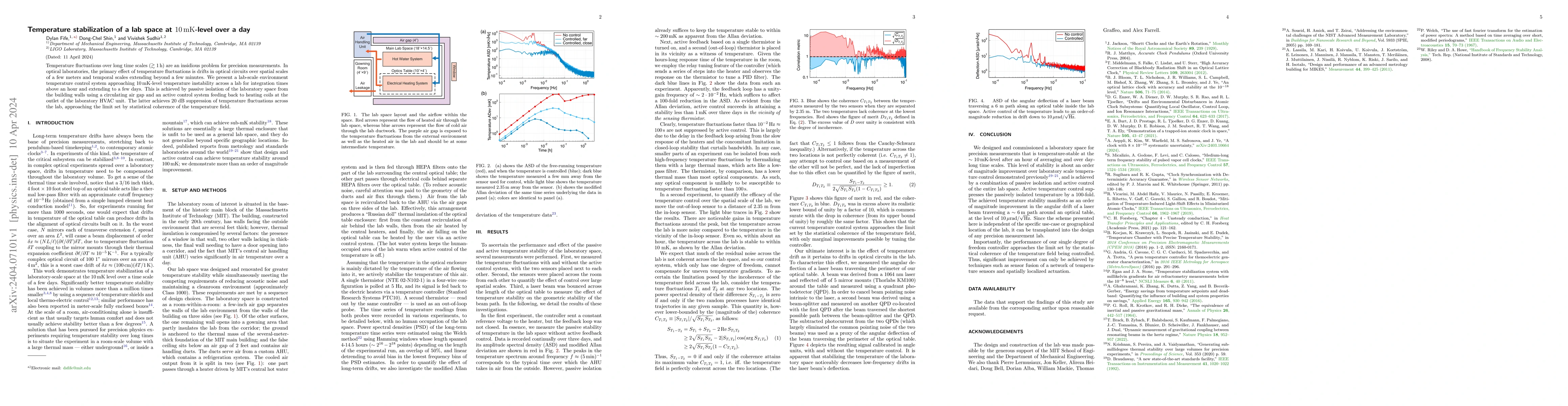 Thumbnail for Temperature stabilization of a lab space at $10\,\mathrm{mK}$-level over
  a day