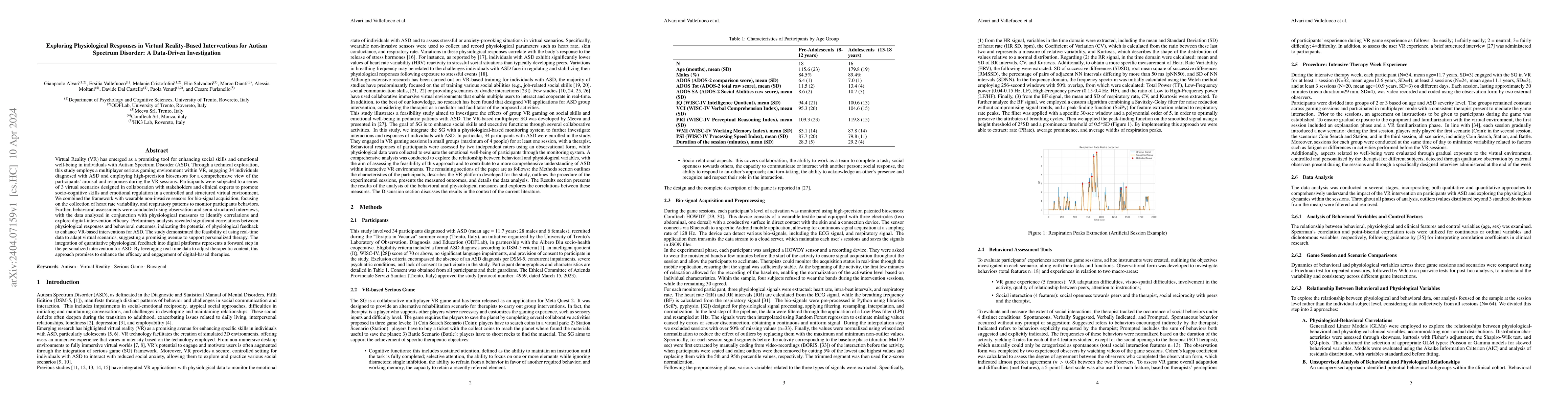 Thumbnail for Exploring Physiological Responses in Virtual Reality-based Interventions
  for Autism Spectrum Disorder: A Data-Driven Investigation
