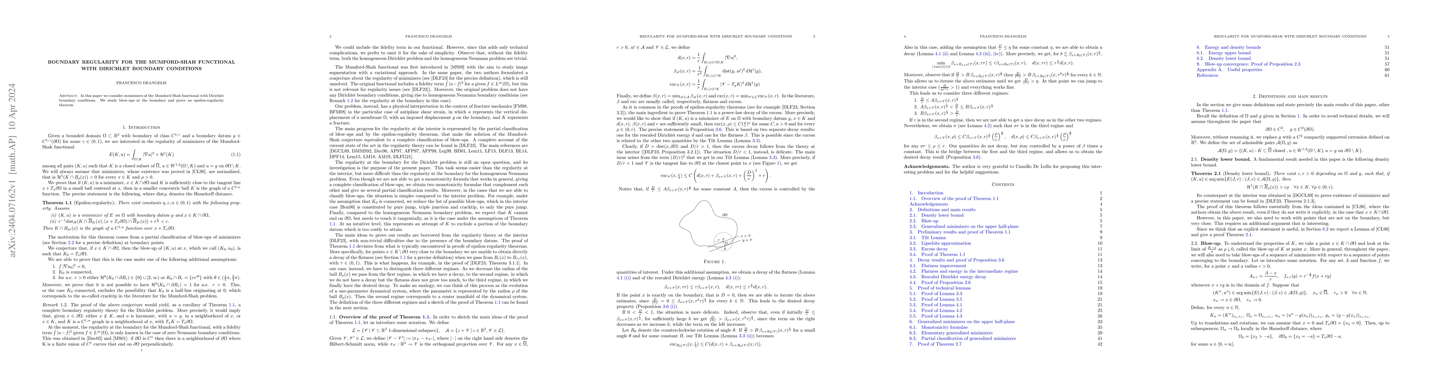Thumbnail for Boundary regularity for the Mumford-Shah functional with Dirichlet
  boundary conditions