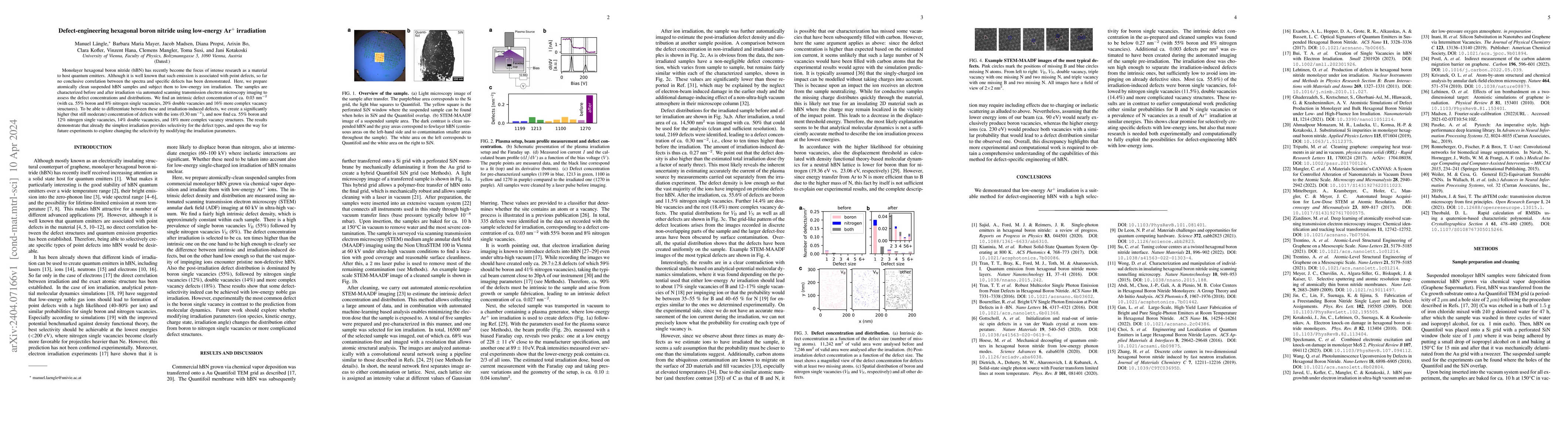 Thumbnail for Defect-engineering hexagonal boron nitride using low-energy Ar+
  irradiation