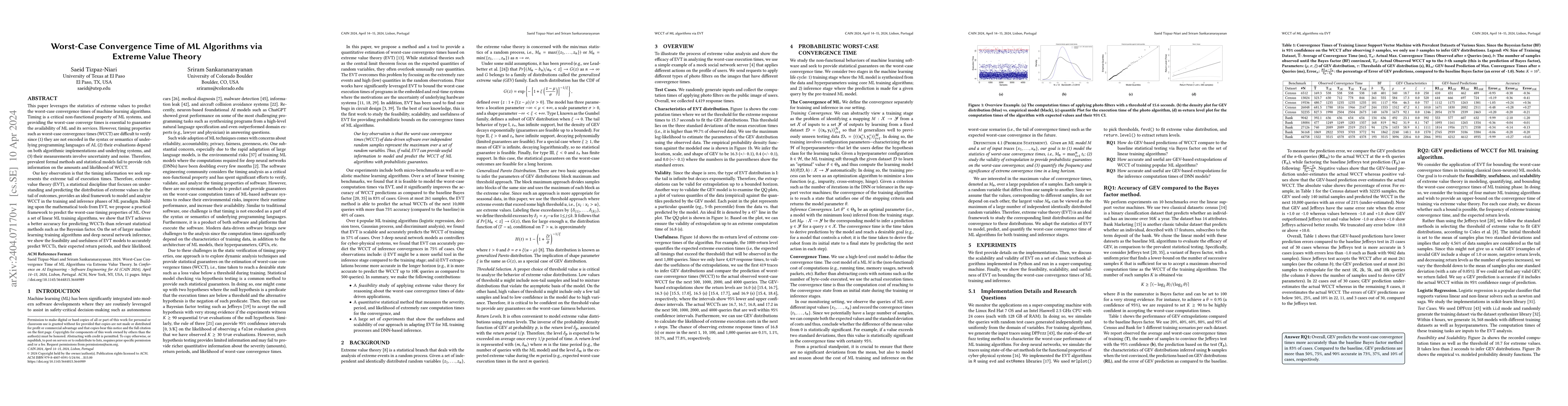 Thumbnail for Worst-Case Convergence Time of ML Algorithms via Extreme Value Theory