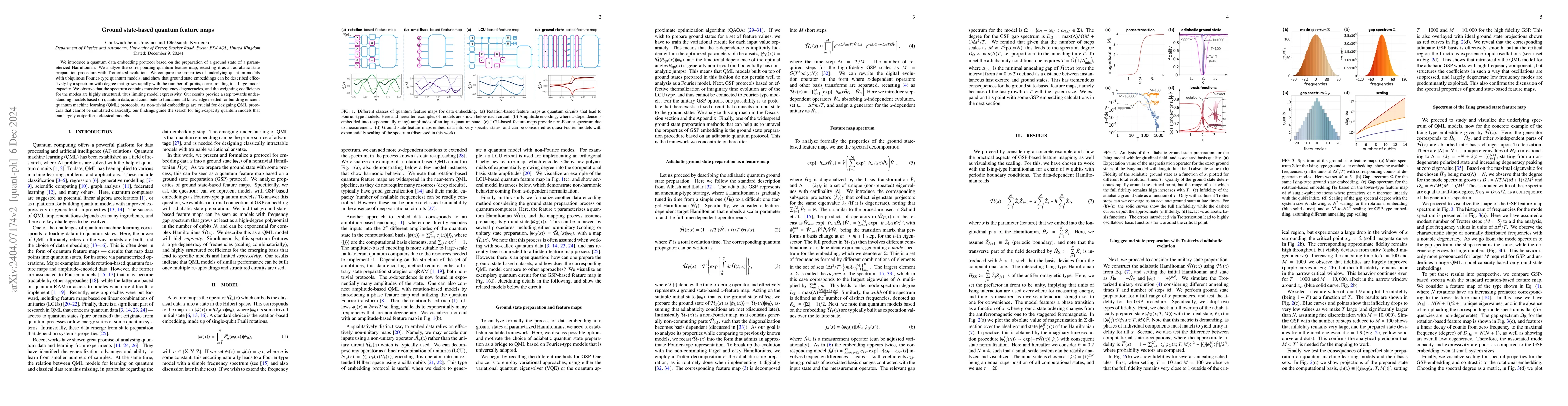Thumbnail for Ground state-based quantum feature maps