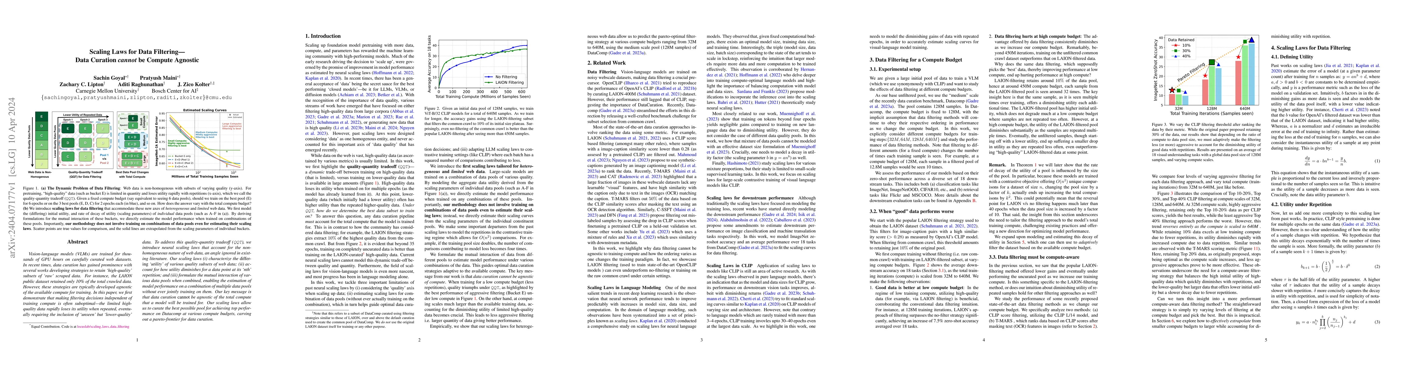 Thumbnail for Scaling Laws for Data Filtering -- Data Curation cannot be Compute
  Agnostic