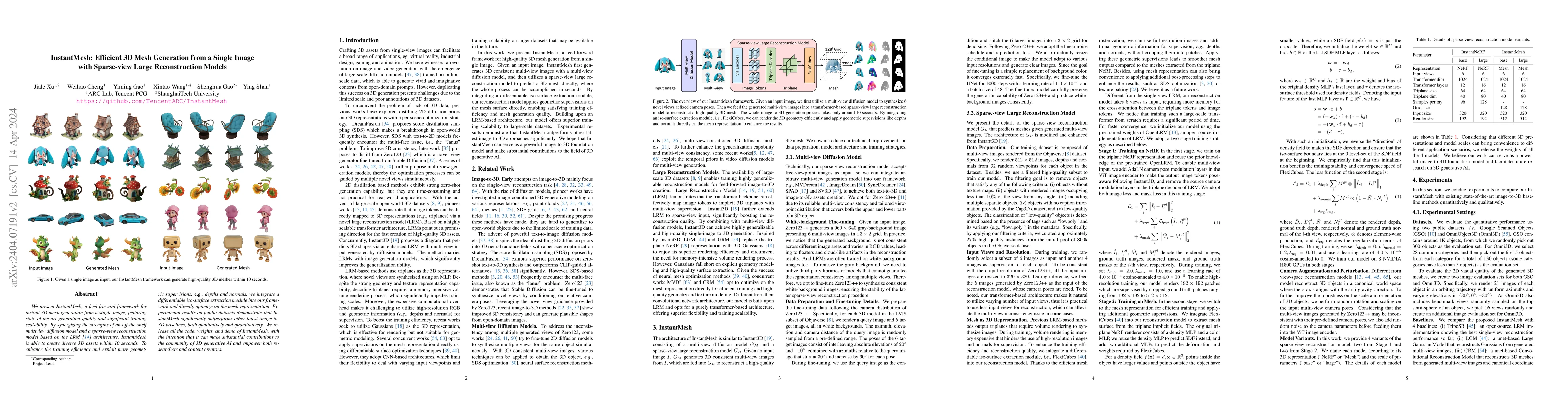Thumbnail for InstantMesh: Efficient 3D Mesh Generation from a Single Image with
  Sparse-view Large Reconstruction Models
