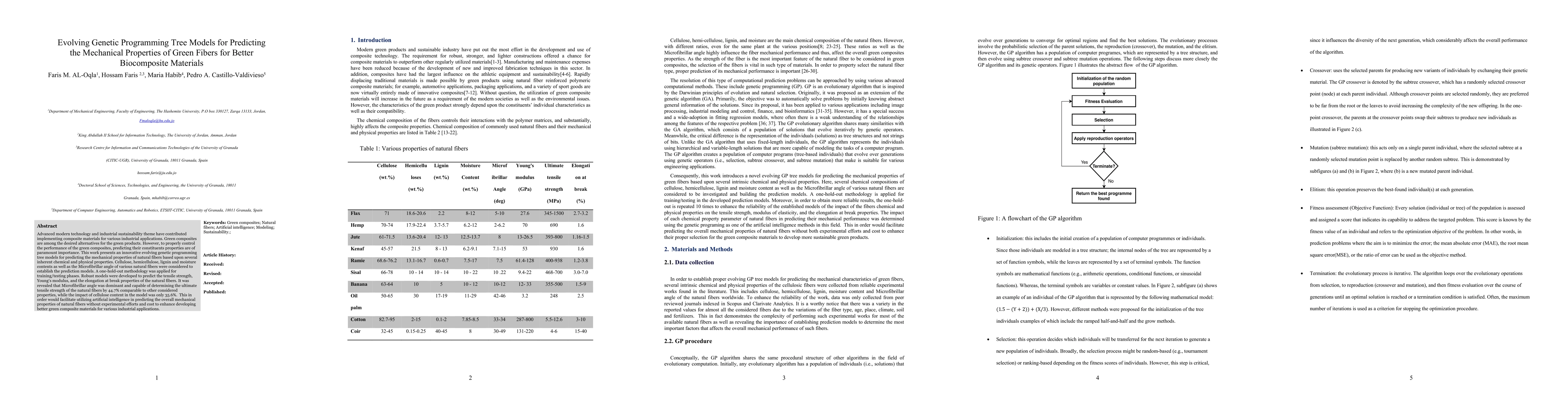 Thumbnail for Evolving Genetic Programming Tree Models for Predicting the Mechanical
  Properties of Green Fibers for Better Biocomposite Materials