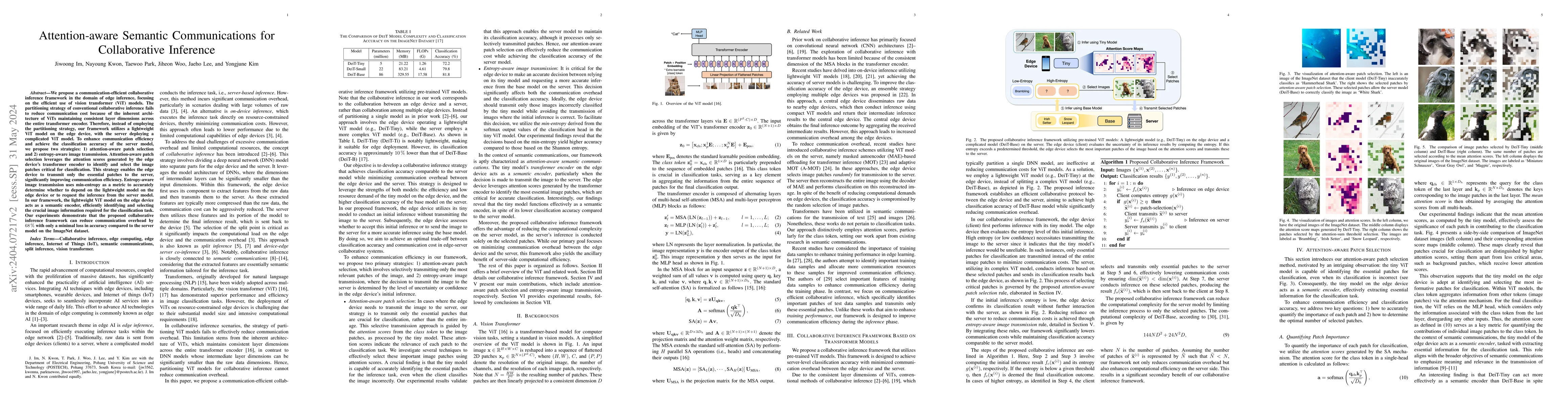 Thumbnail for Attention-aware Semantic Communications for Collaborative Inference