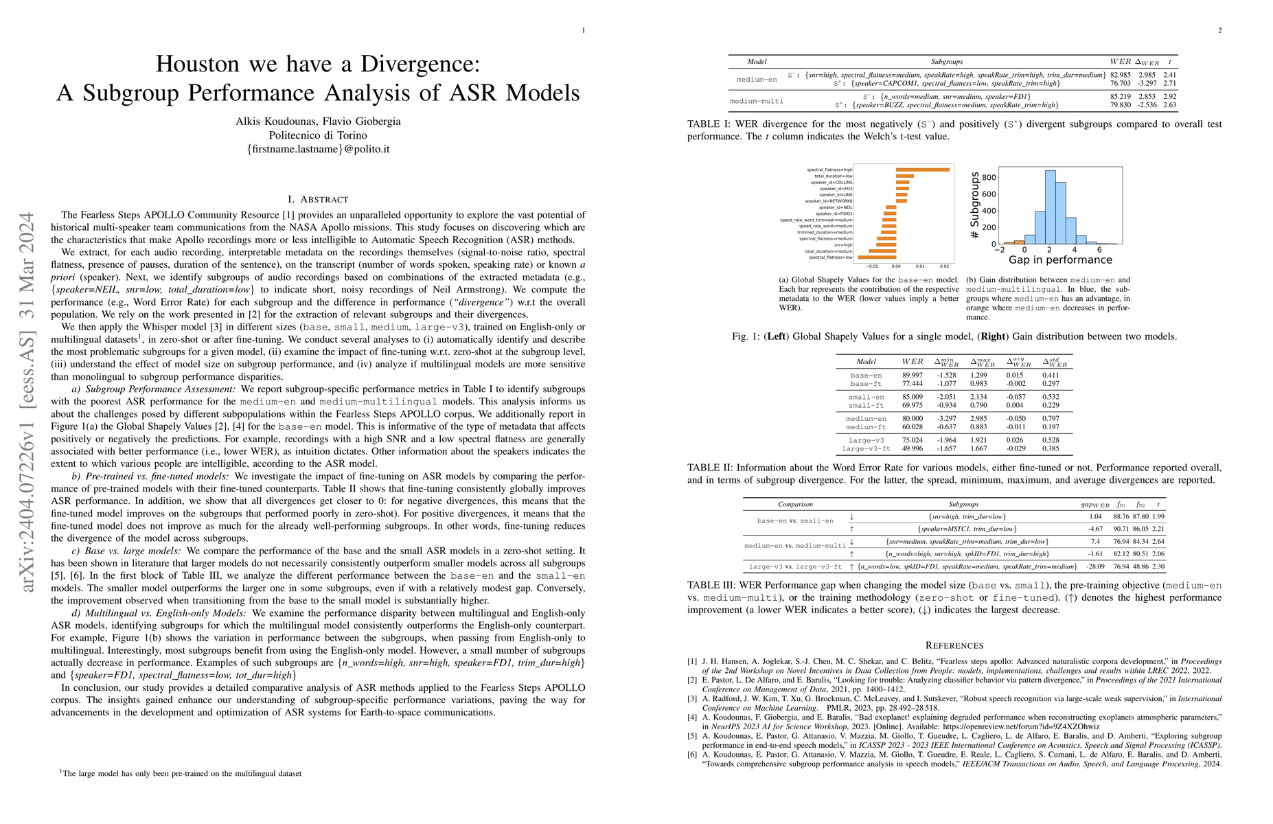 Thumbnail for Houston we have a Divergence: A Subgroup Performance Analysis of ASR
  Models