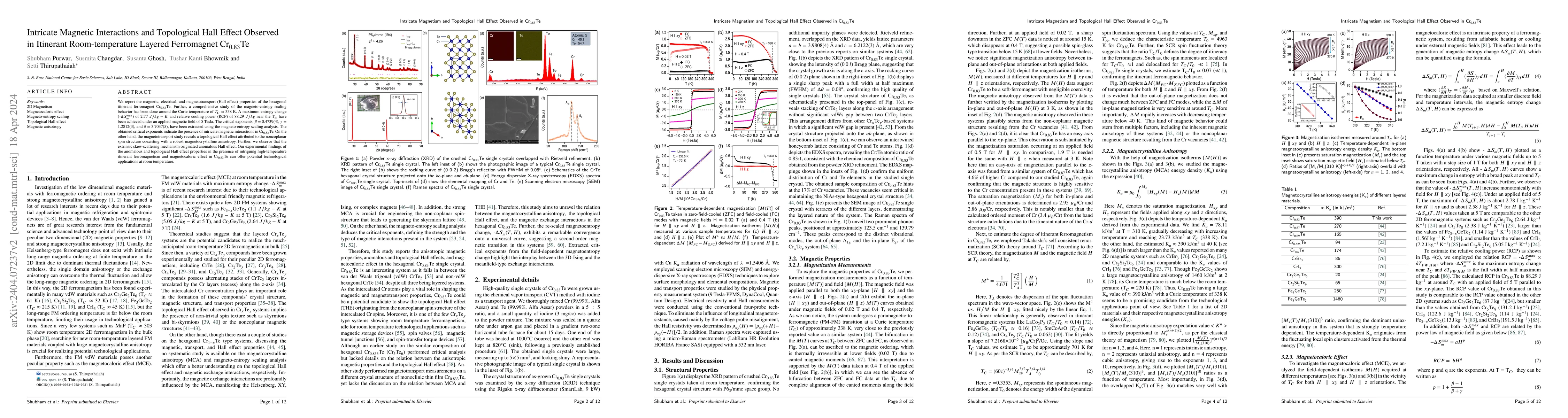 Thumbnail for Intricate magnetic interactions and topological Hall effect observed in
  itinerant room-temperature layered ferromagnet Cr0.83Te
