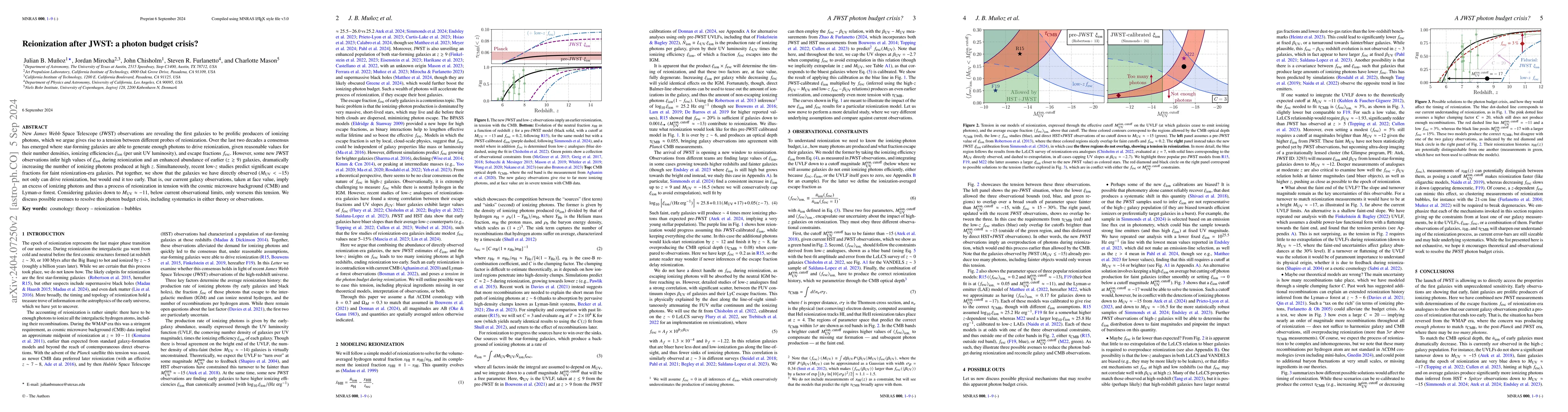 Thumbnail for Reionization after JWST: a photon budget crisis?
