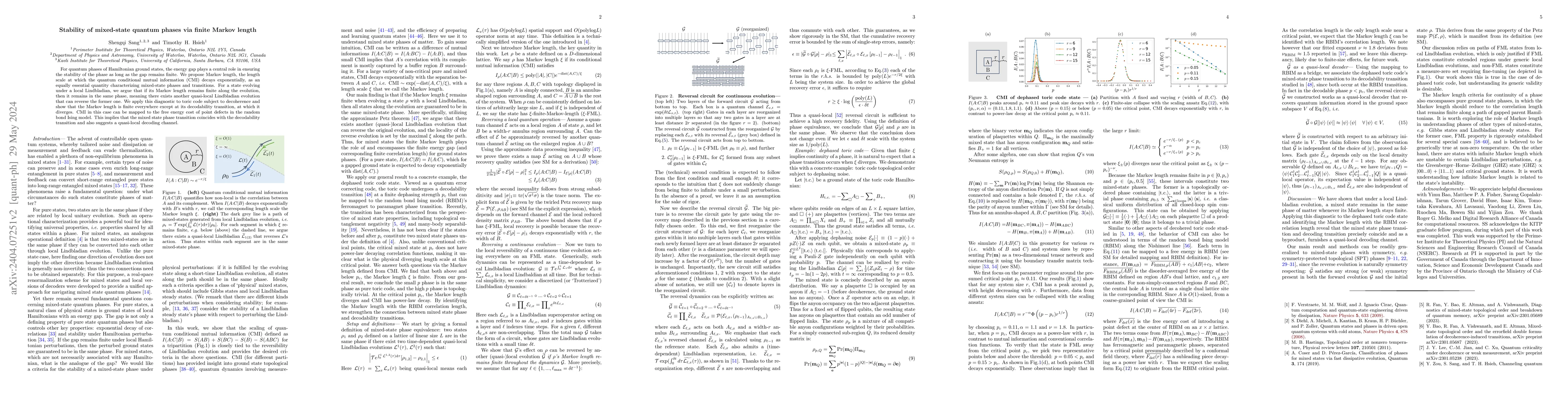 Thumbnail for Stability of mixed-state quantum phases via finite Markov length