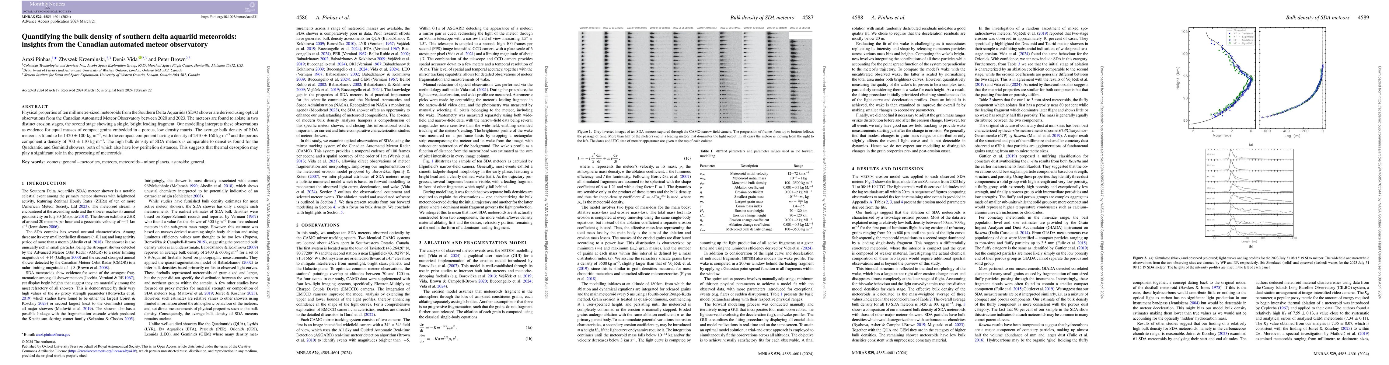 Thumbnail for Quantifying the Bulk Density of Southern Delta Aquariid Meteoroids:
  Insights from the Canadian Automated Meteor Observatory