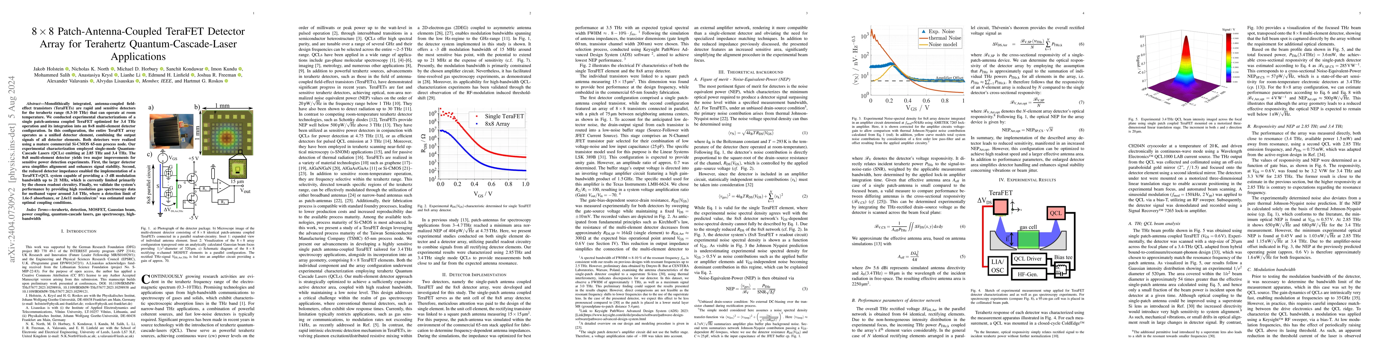 Thumbnail for 8x8 Patch-Antenna-Coupled TeraFET Detector Array for Terahertz
  Quantum-Cascade-Laser Applications
