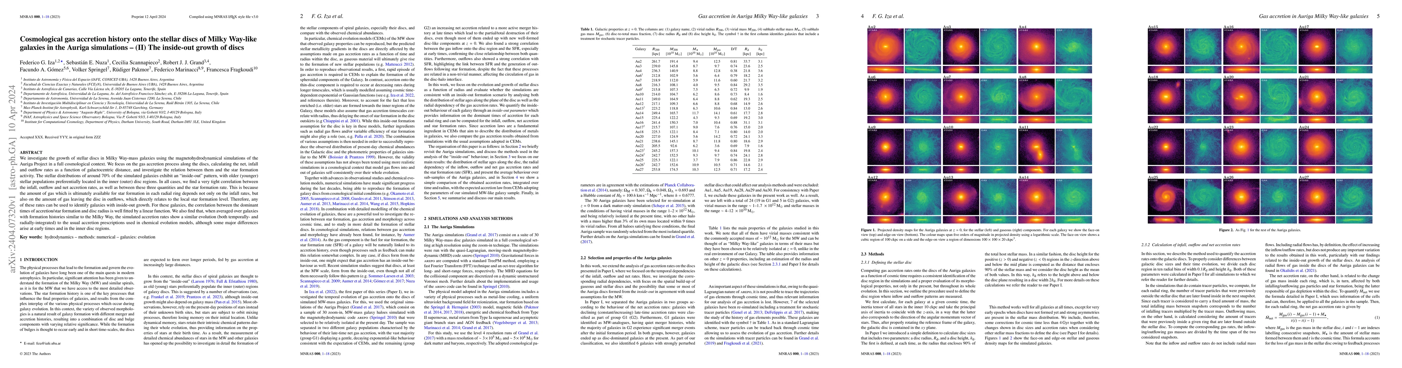 Thumbnail for Cosmological gas accretion history onto the stellar discs of Milky
  Way-like galaxies in the Auriga simulations -- (II) The inside-out growth of
  discs