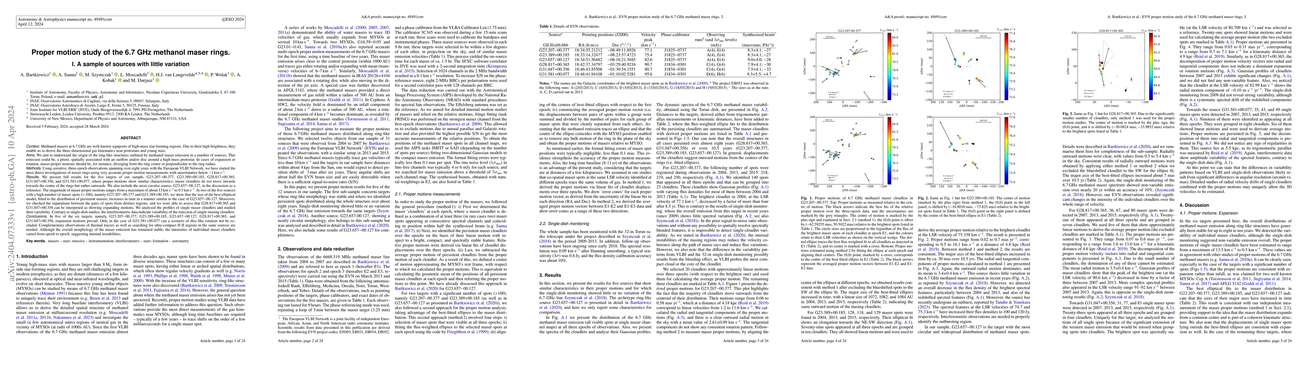 Thumbnail for Proper motion study of the 6.7 GHz methanol maser rings. I. A sample of
  sources with little variation