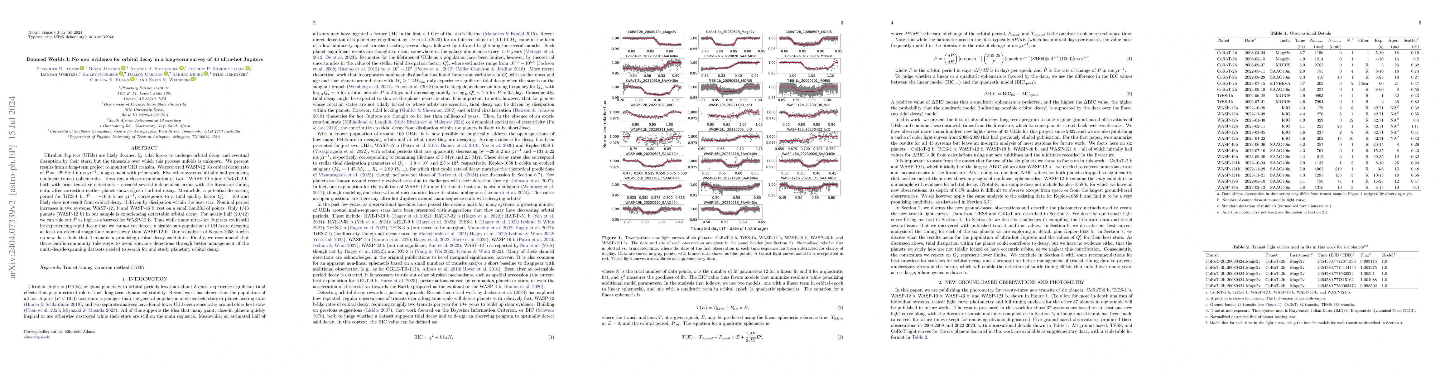 Thumbnail for Doomed Worlds I: No new evidence for orbital decay in a long-term survey
  of 43 ultra-hot Jupiters