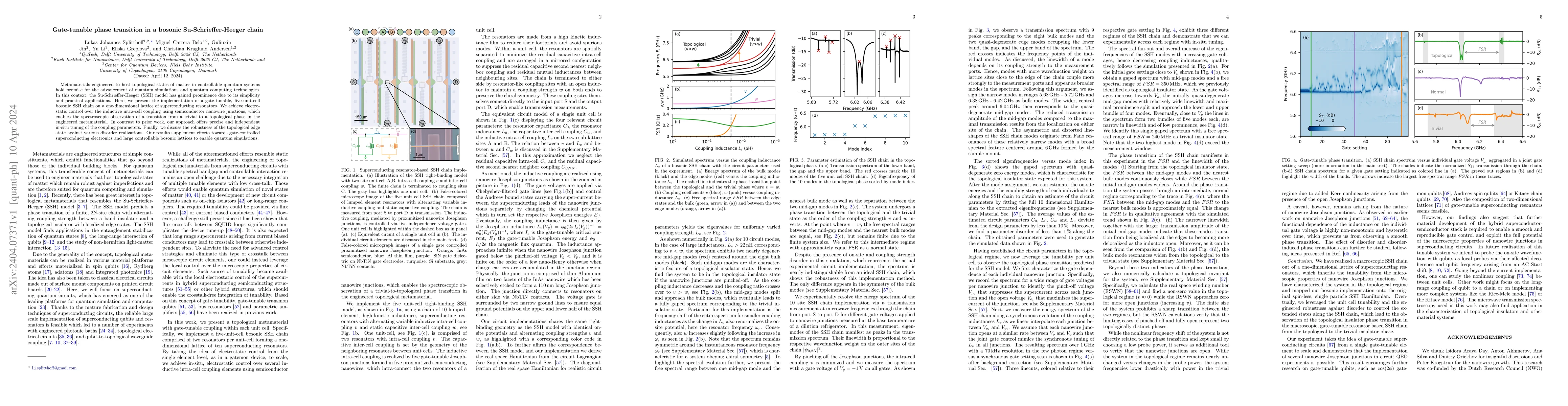 Thumbnail for Gate-tunable phase transition in a bosonic Su-Schrieffer-Heeger chain
