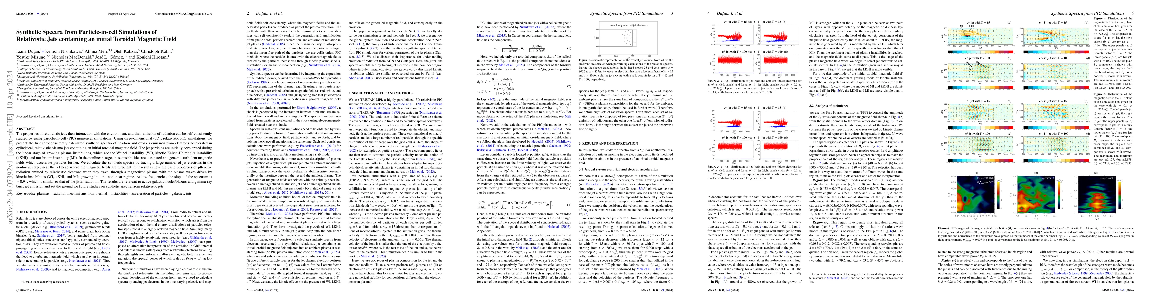 Thumbnail for Synthetic Spectra from Particle-in-cell Simulations of Relativistic Jets
  containing an initial Toroidal Magnetic Field