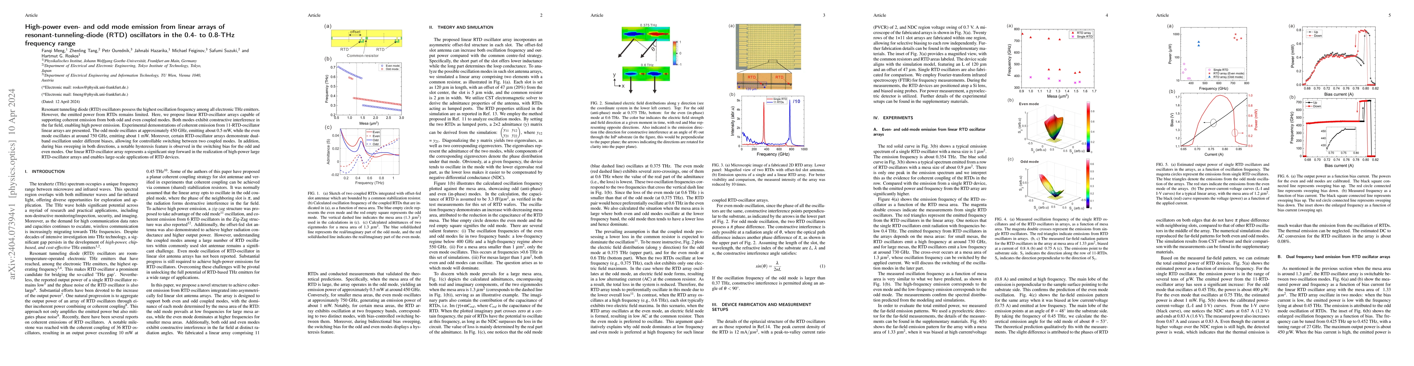Thumbnail for High-power even- and odd mode emission from linear arrays of
  resonant-tunneling-diode (RTD) oscillators in the 0.4- to 0.8-THz frequency
  range