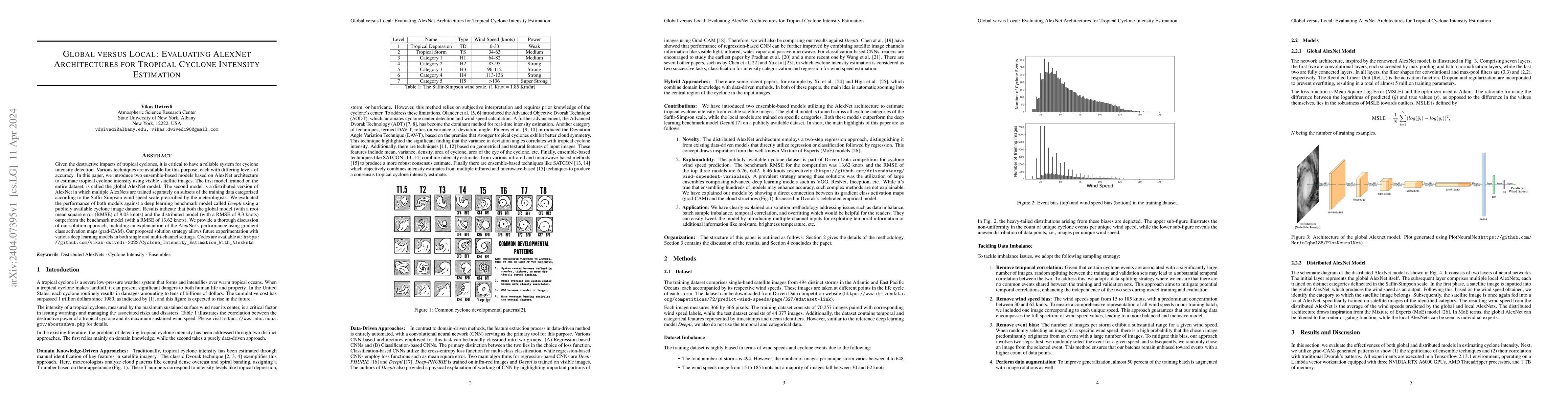 Thumbnail for Global versus Local: Evaluating AlexNet Architectures for Tropical
  Cyclone Intensity Estimation