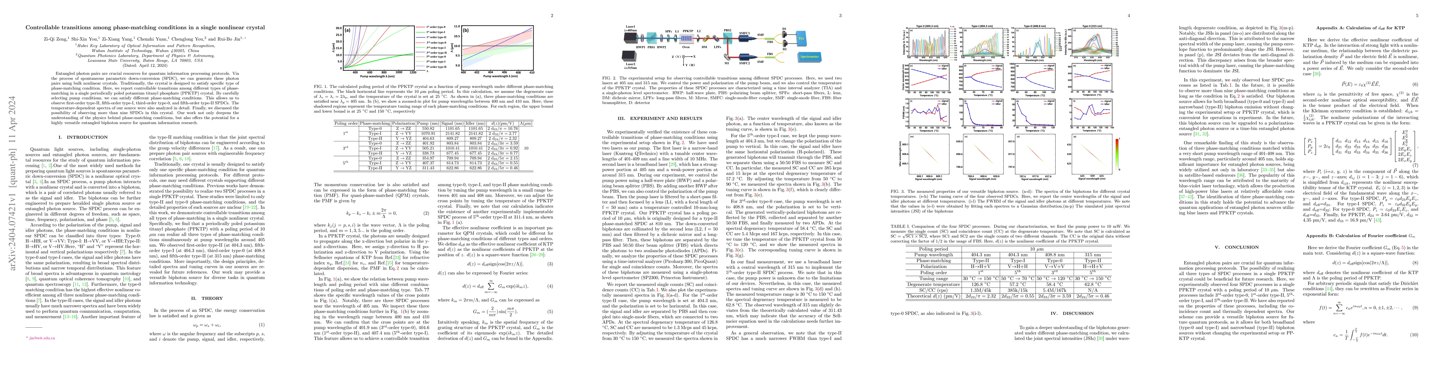 Thumbnail for Controllable transitions among phase-matching conditions in a single
  nonlinear crystal