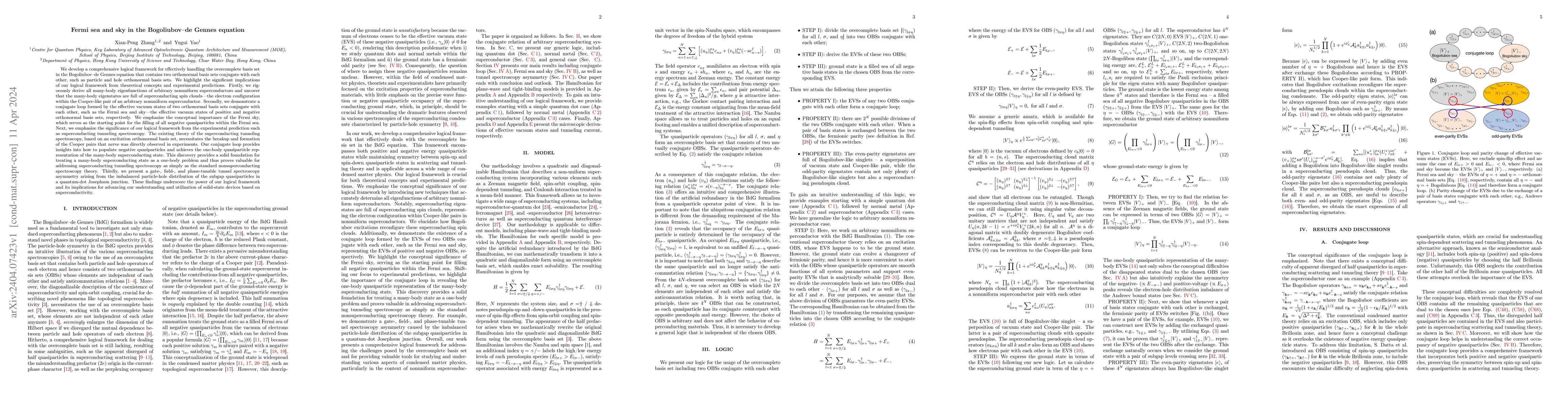 Thumbnail for Fermi sea and sky in the Bogoliubov-de Gennes equation