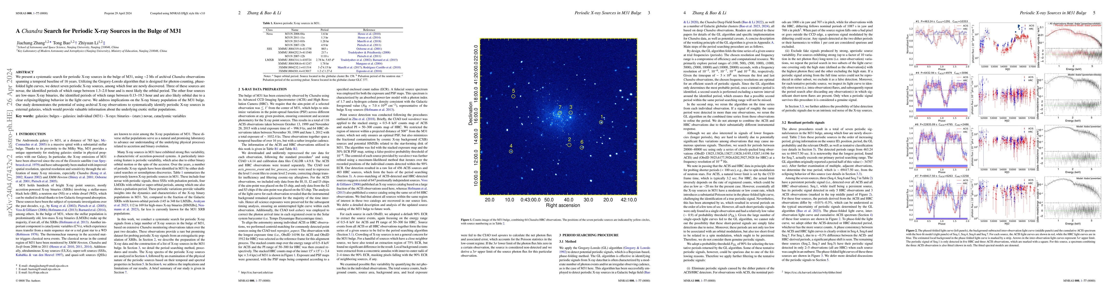 Thumbnail for A Chandra Search for Periodic X-ray Sources in the Bulge of M31