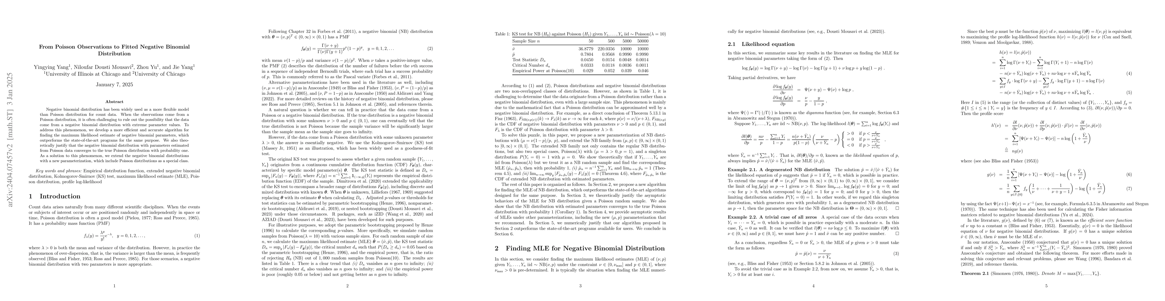 Thumbnail for From Poisson Observations to Fitted Negative Binomial Distribution