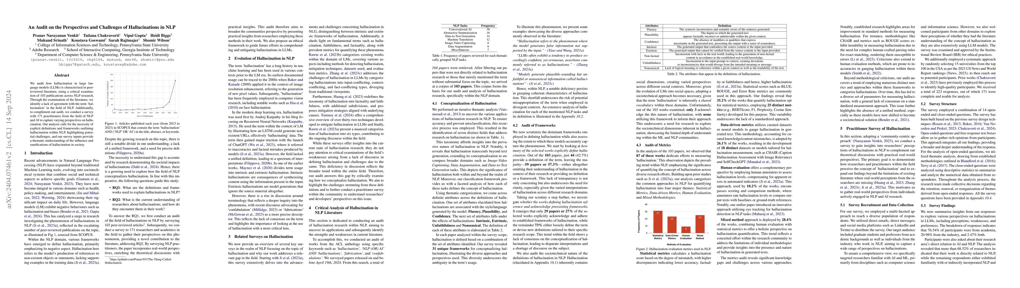 Thumbnail for "Confidently Nonsensical?'': A Critical Survey on the Perspectives and
  Challenges of 'Hallucinations' in NLP