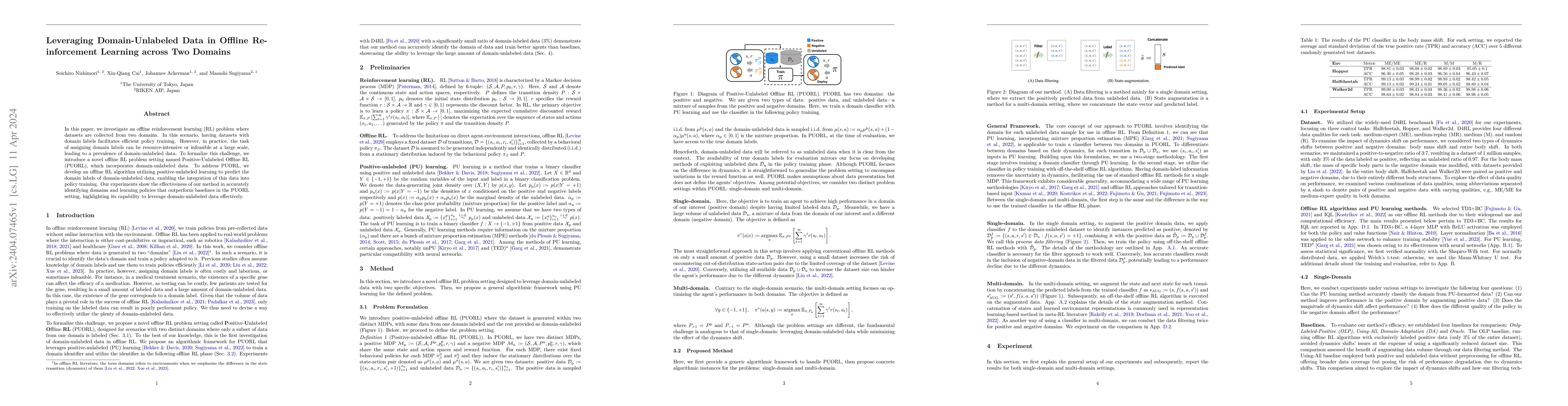 Thumbnail for Leveraging Domain-Unlabeled Data in Offline Reinforcement Learning
  across Two Domains