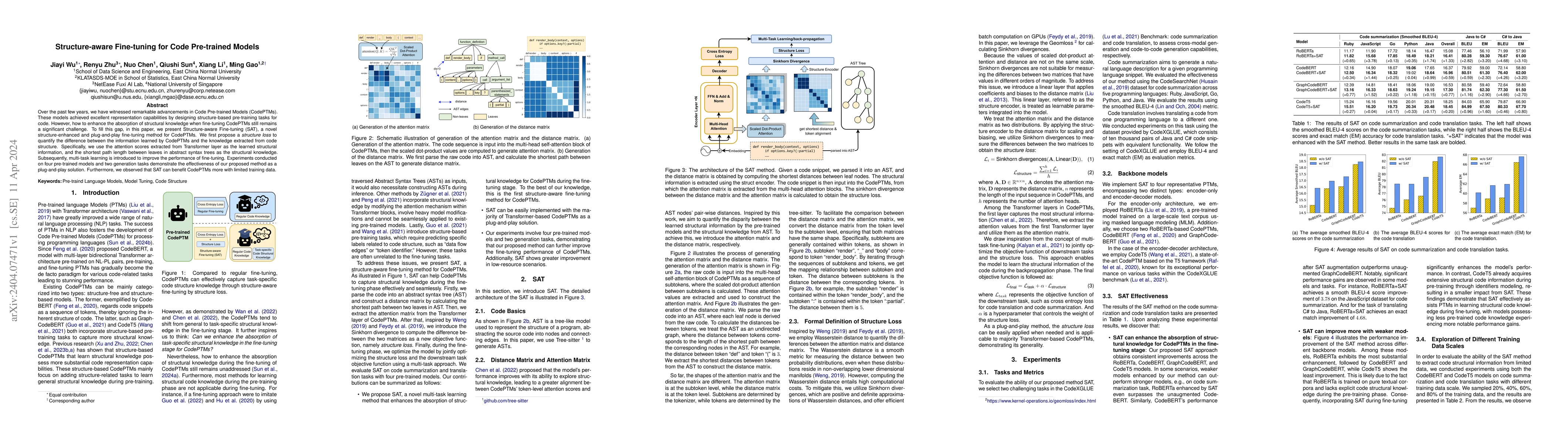 Thumbnail for Structure-aware Fine-tuning for Code Pre-trained Models