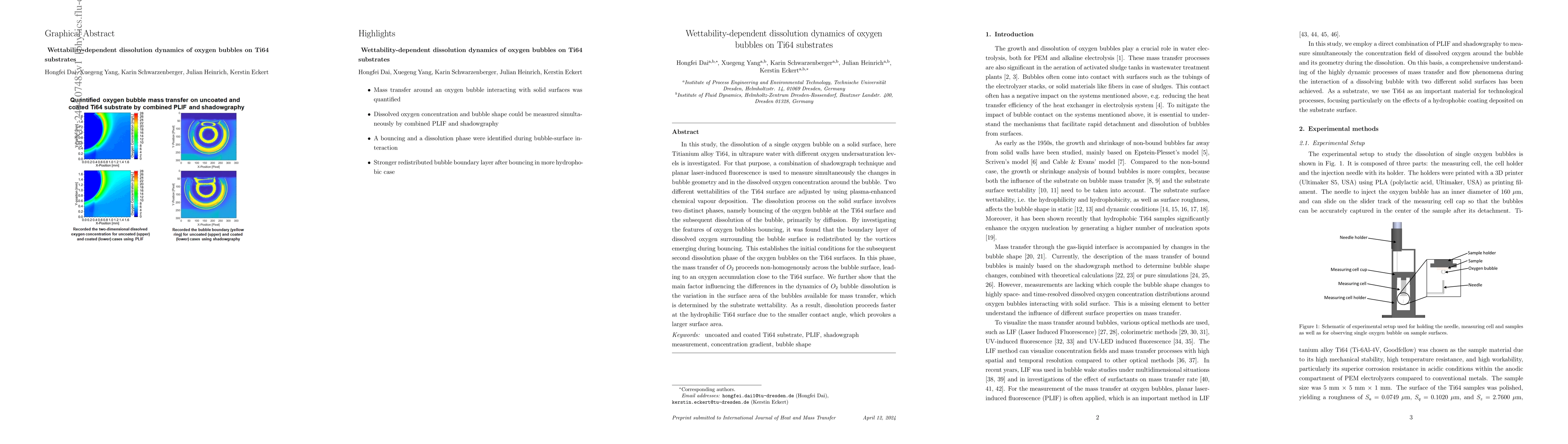 Thumbnail for Wettability-dependent dissolution dynamics of oxygen bubbles on Ti64
  substrates