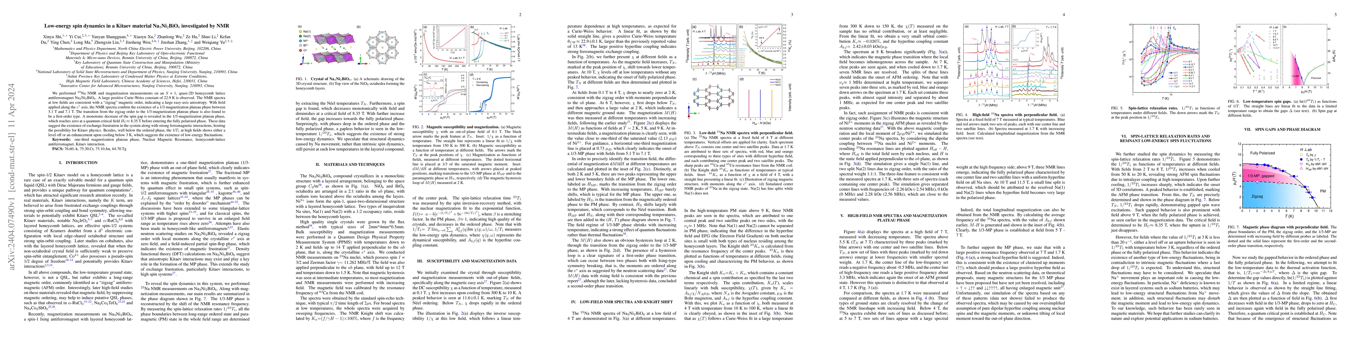 Thumbnail for Low-energy spin dynamics in a Kitaev material Na3Ni2BiO6 investigated by
  NMR