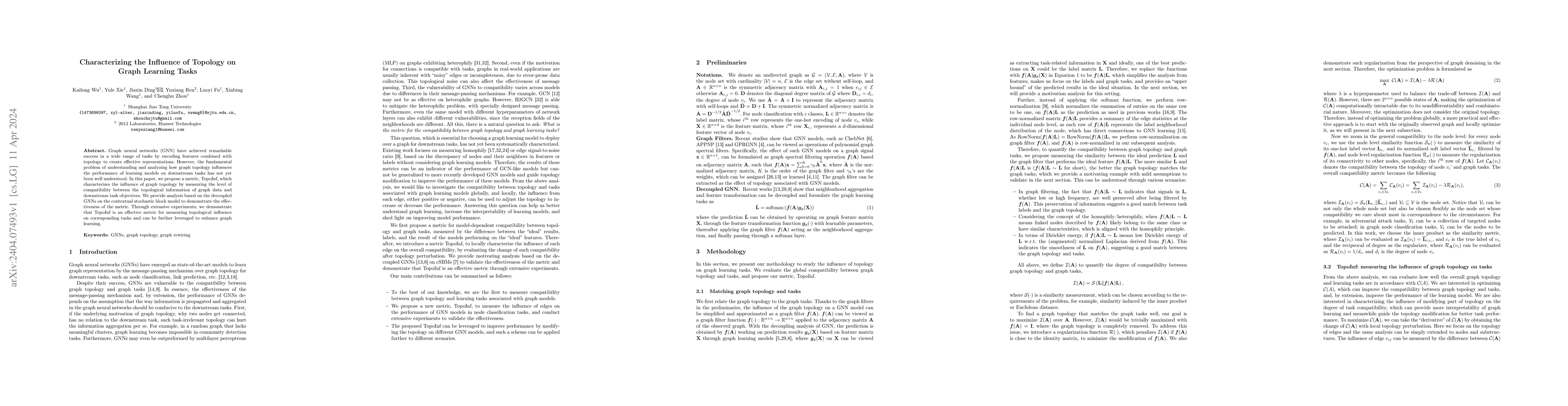 Thumbnail for Characterizing the Influence of Topology on Graph Learning Tasks