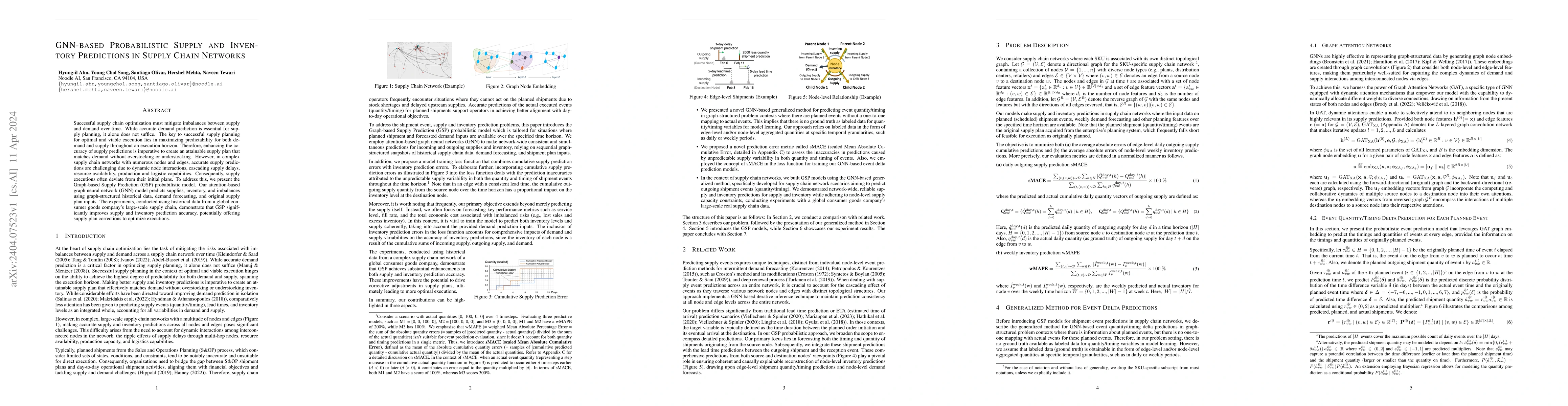 Thumbnail for GNN-based Probabilistic Supply and Inventory Predictions in Supply Chain
  Networks