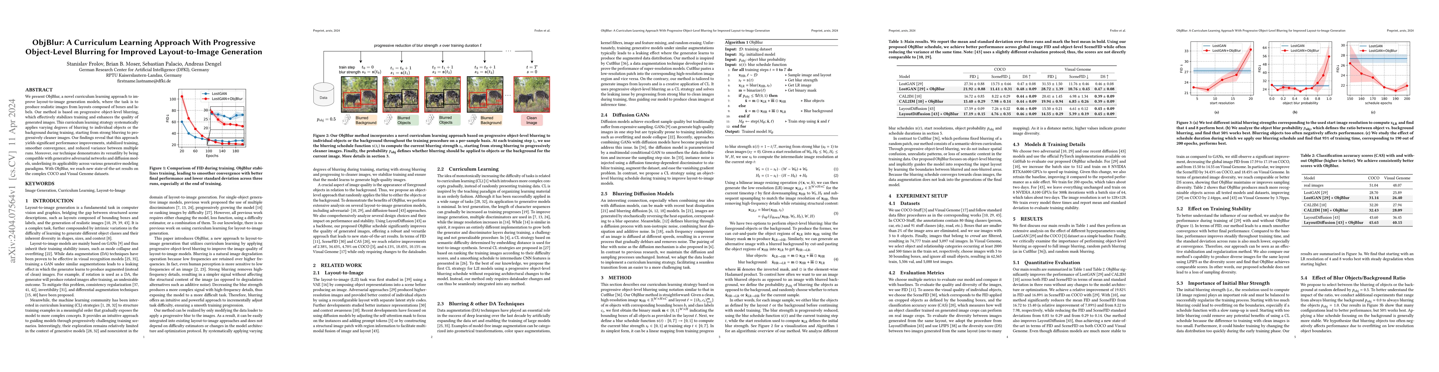 Thumbnail for ObjBlur: A Curriculum Learning Approach With Progressive Object-Level
  Blurring for Improved Layout-to-Image Generation