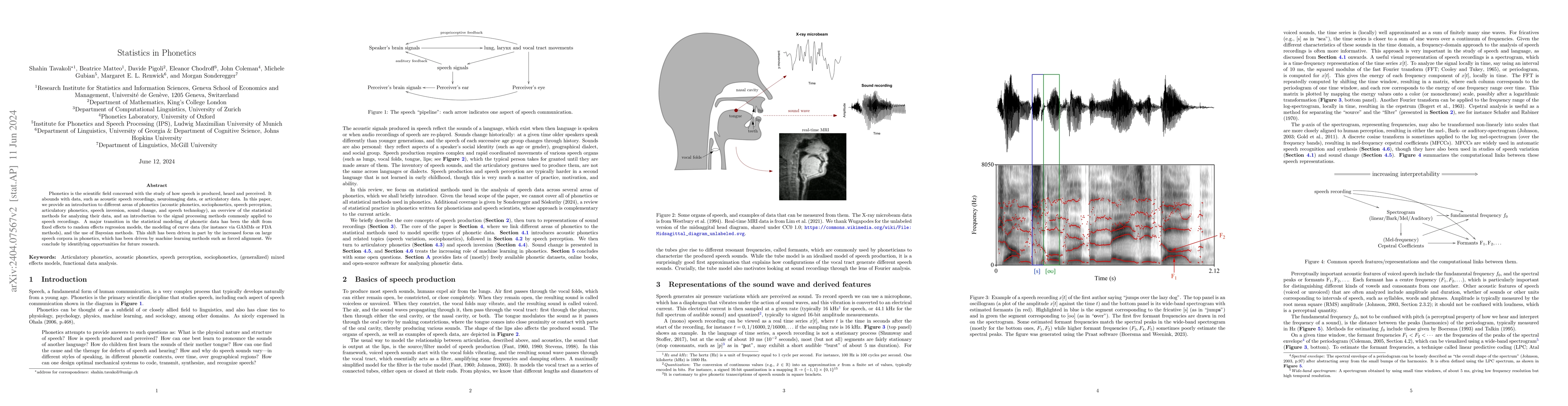 Thumbnail for Statistics in Phonetics