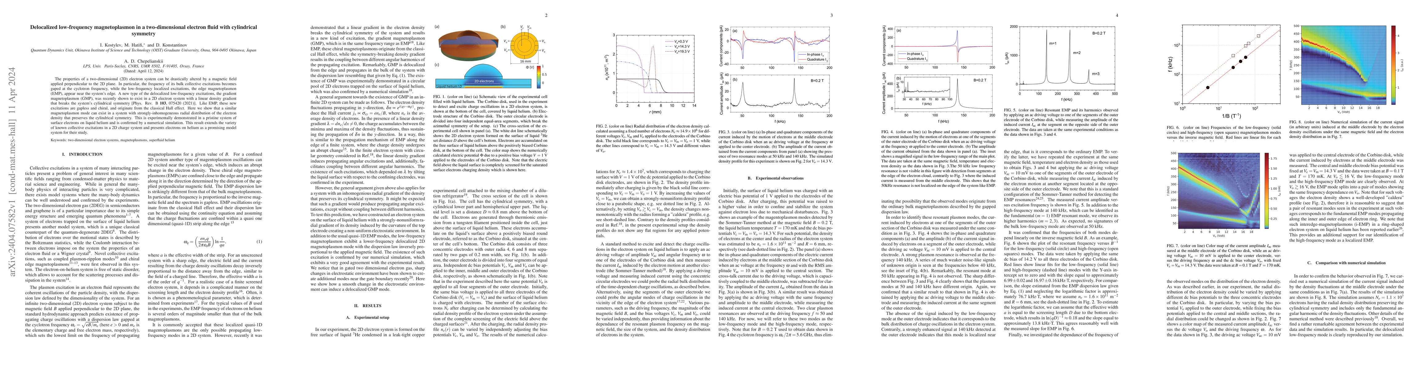 Thumbnail for Delocalized low-frequency magnetoplasmon in a two-dimensional electron
  fluid with cylindrical symmetry