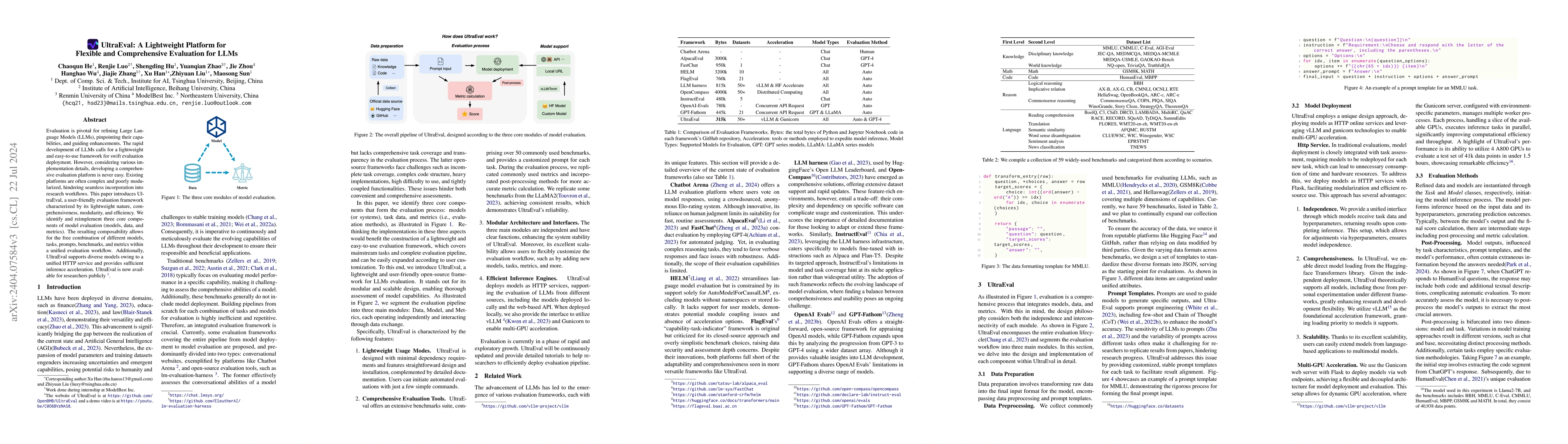Thumbnail for UltraEval: A Lightweight Platform for Flexible and Comprehensive
  Evaluation for LLMs
