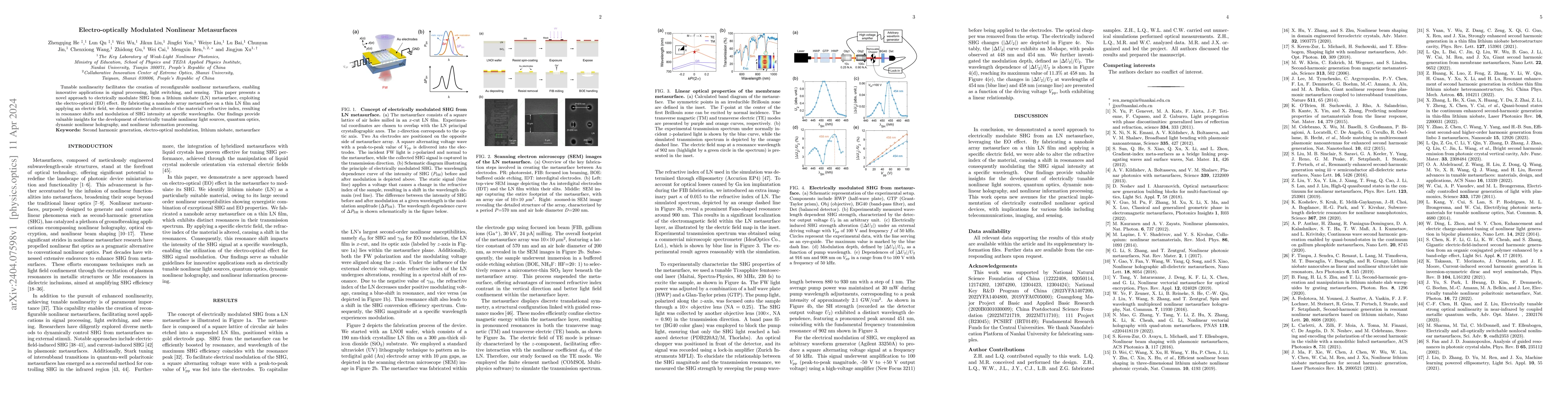 Thumbnail for Electro-optically Modulated Nonlinear Metasurfaces