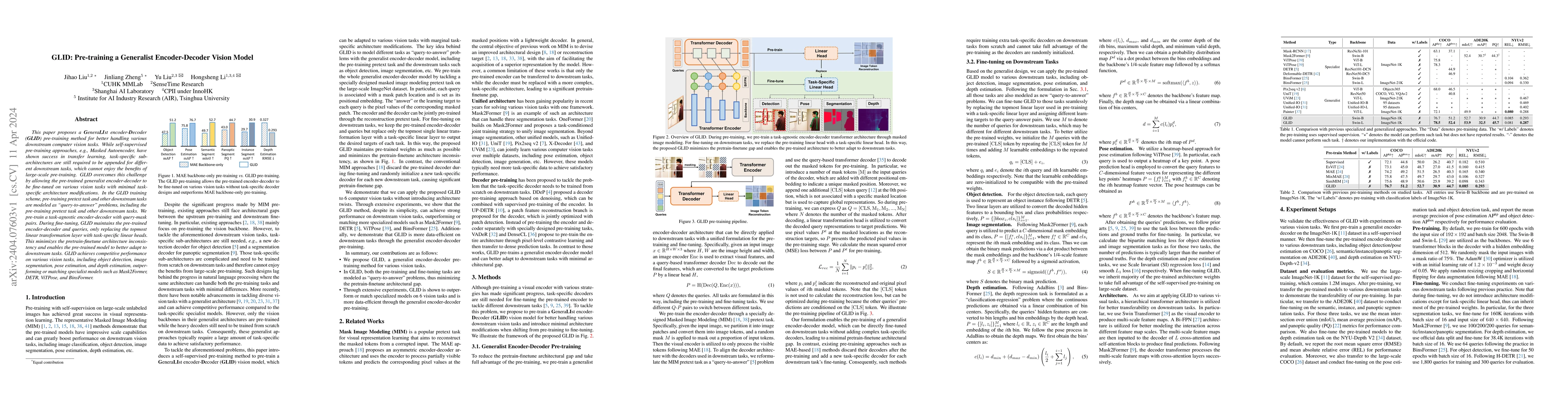 Thumbnail for GLID: Pre-training a Generalist Encoder-Decoder Vision Model